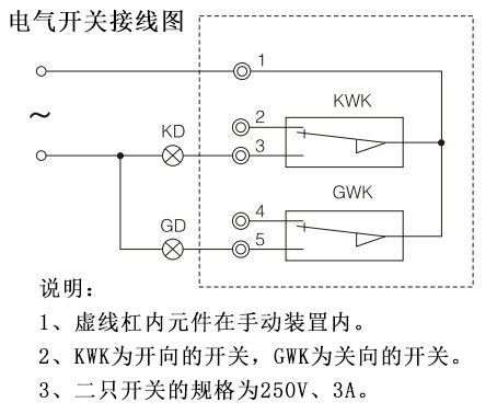 電氣開關(guān)接線圖
