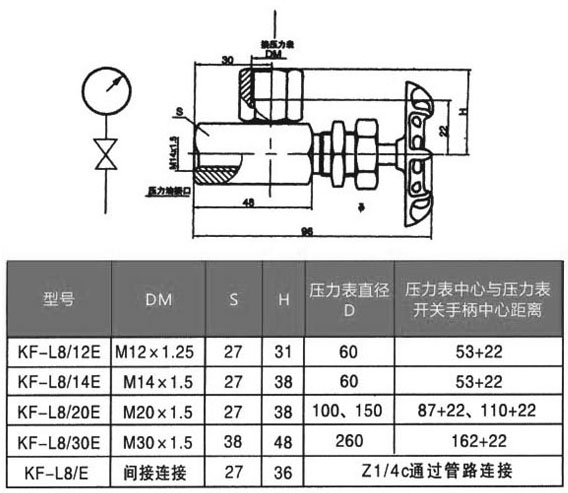 KF型壓力表開關結構尺寸 KF型壓力表開關結構尺寸