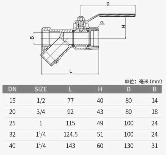 黃銅過(guò)濾器球閥結(jié)構(gòu)尺寸 黃銅過(guò)濾器球閥結(jié)構(gòu)尺寸
